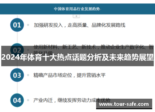 2024年体育十大热点话题分析及未来趋势展望