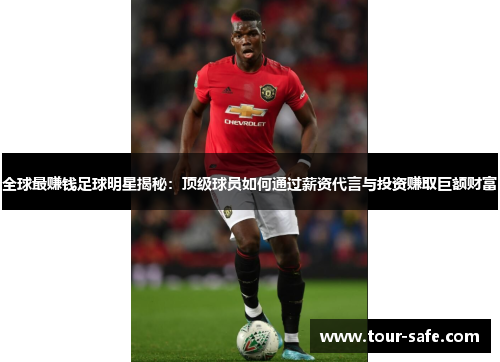 全球最赚钱足球明星揭秘：顶级球员如何通过薪资代言与投资赚取巨额财富